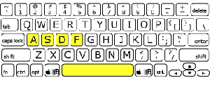 Keyboard