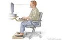 posture