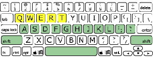 keyboard